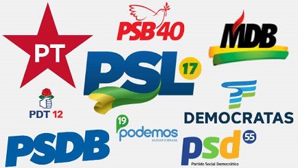 NO BRASIL, A MAIORIA DOS PARTIDOS TEM VIDA CURTA E ACABAM SENDO EXTINTOS